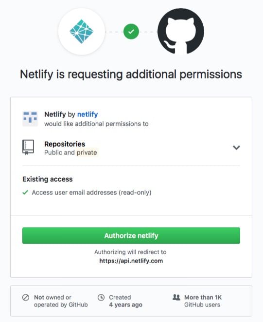 Netlify Github Additional Permissions